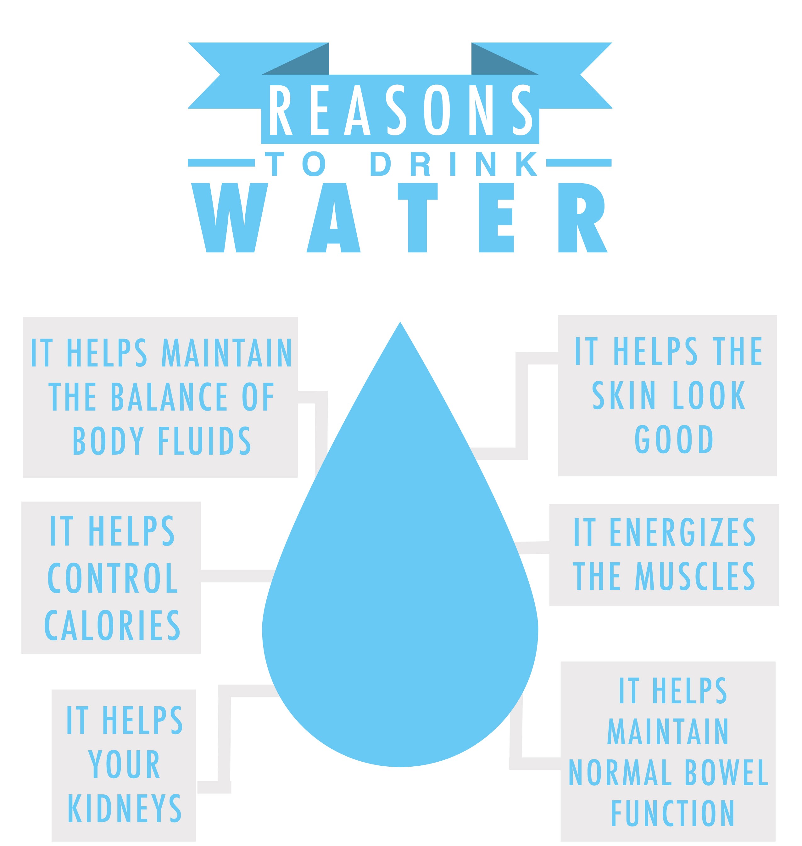 reasons-to-drink-water