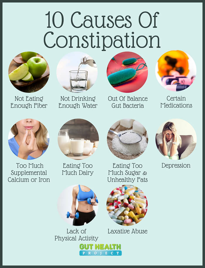 10-causes-of-constipation-2